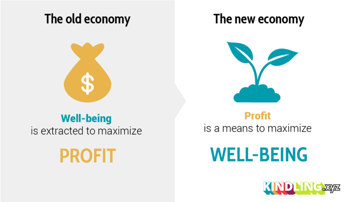 Kindling - New Economy